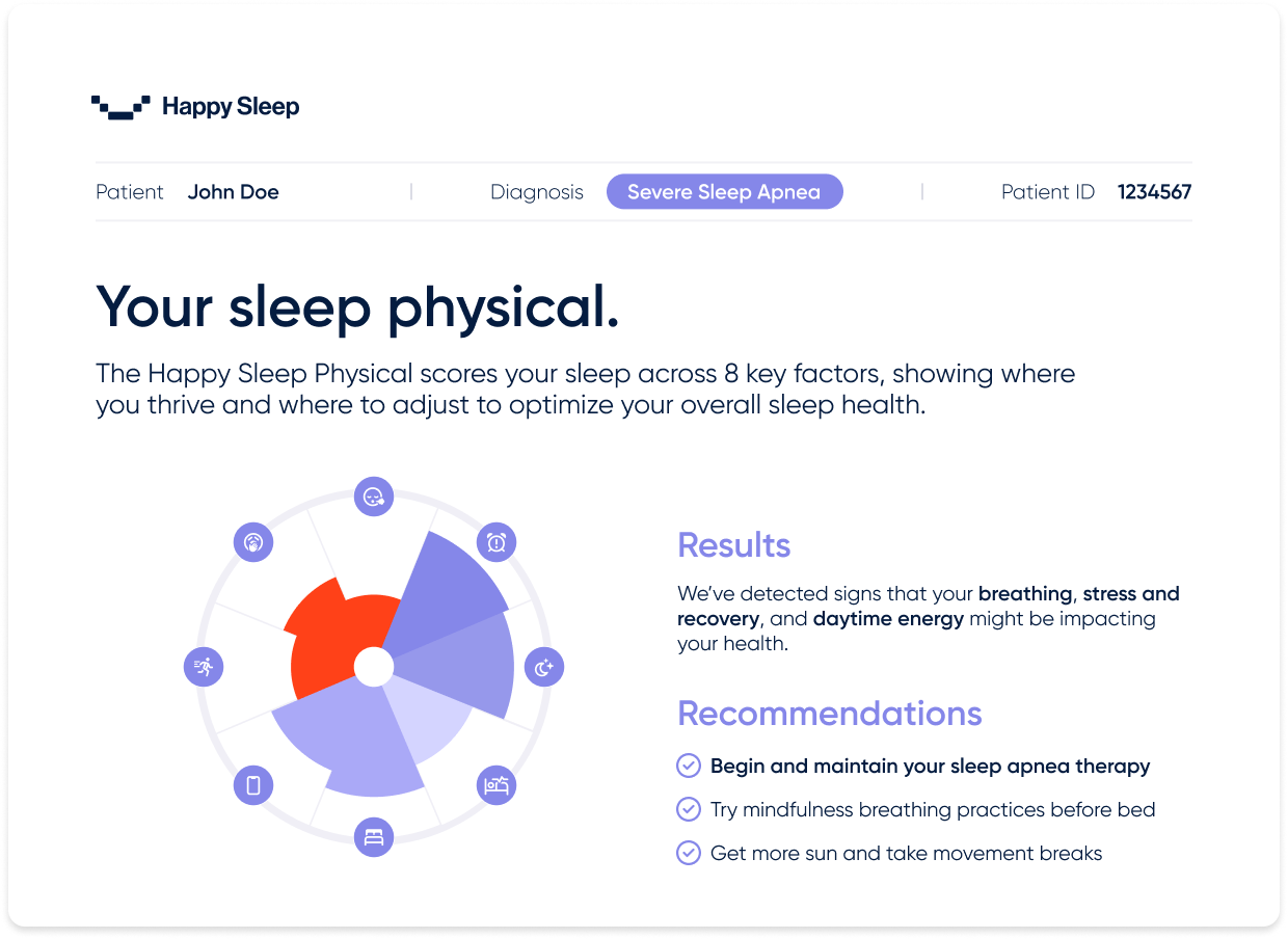 Sleep Study Report v4 - Cover page - 3-page summary-2 (2).png